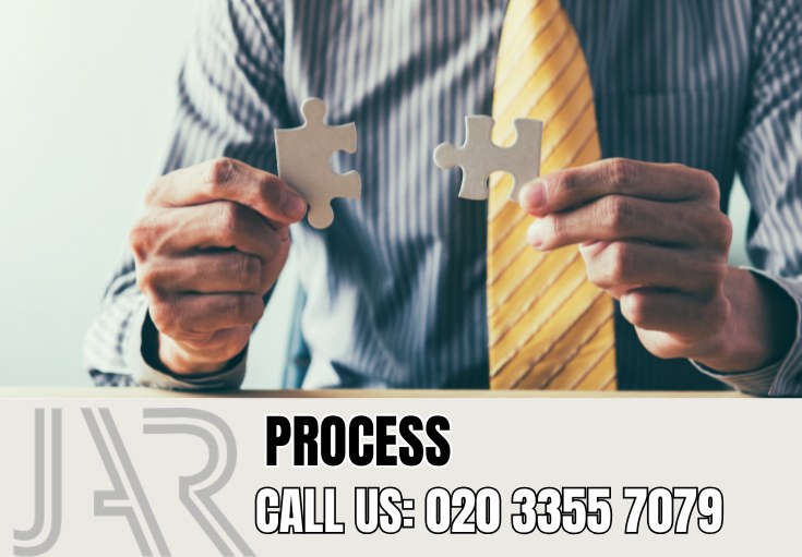 Our Bathroom Fitting Process — Hornsey Bathroom Fitters